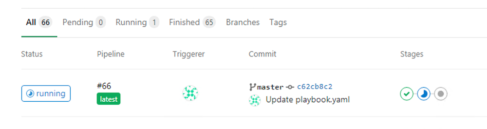 ../../../_images/github_cicd.png