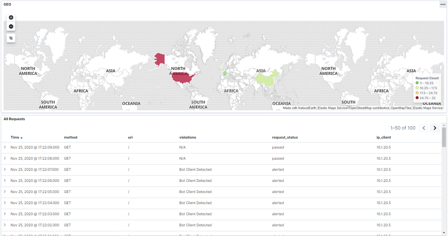 ../../_images/dashboard.png